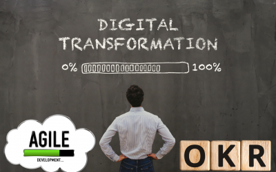 The Importance of Agility in the Digital Transformation of Businesses